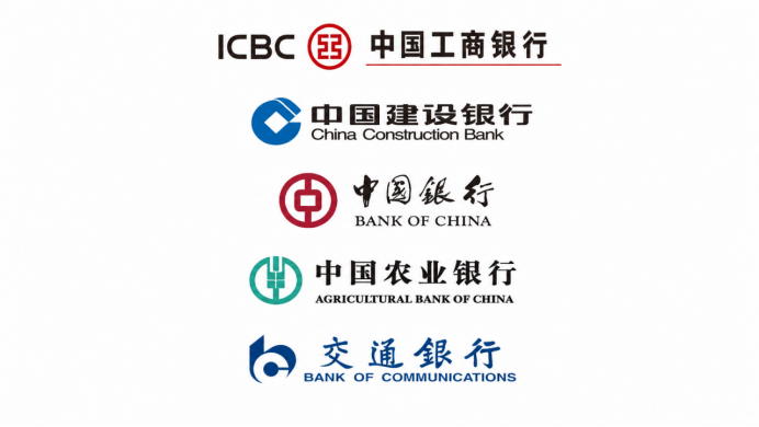 Logos of the five major banks in mainland China