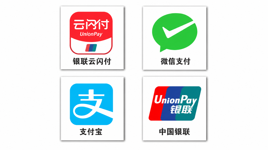 These are icons for online payment methods available in mainland China.