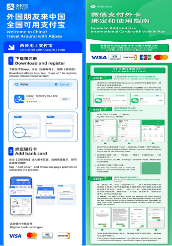 Overview of the process for foreigners to link accounts to Alipay and WeChat Pay.